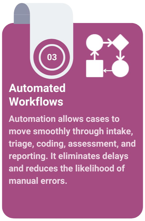 The Architecture of a Modern Safety System