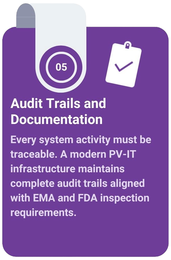 The Architecture of a Modern Safety System